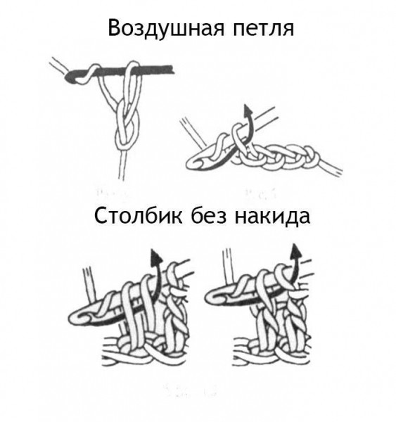 Шарф труба - как связать и носить